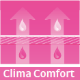 climacomfort