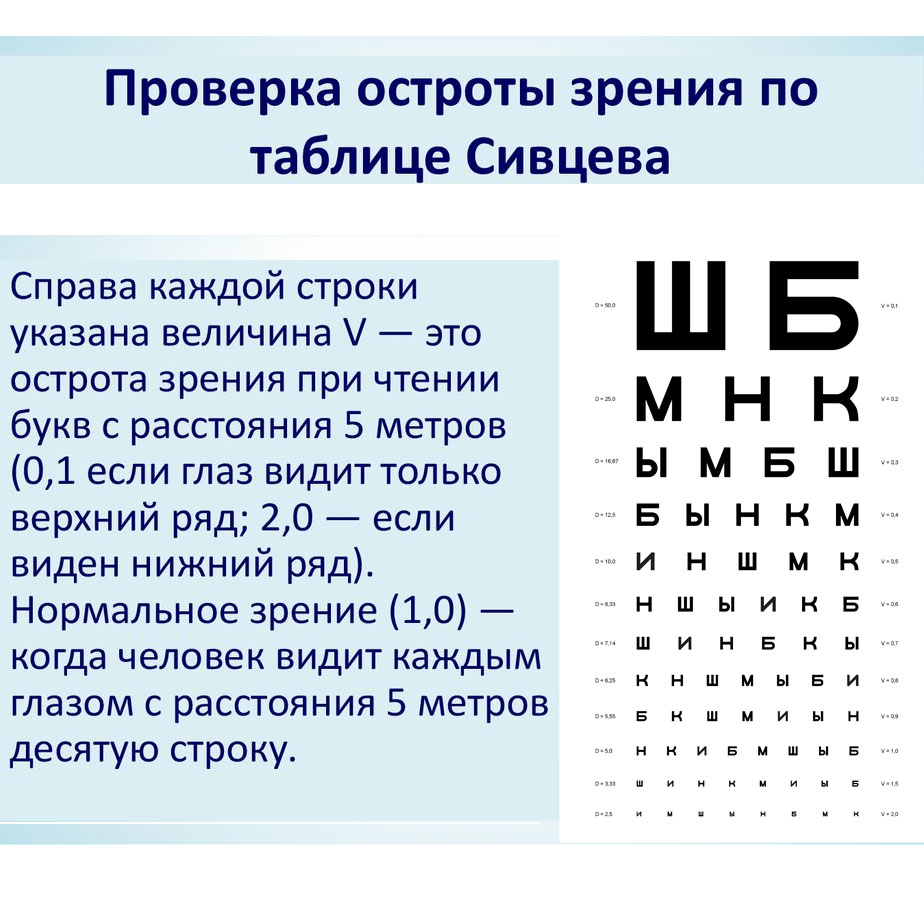 Тест на зрение на телефоне